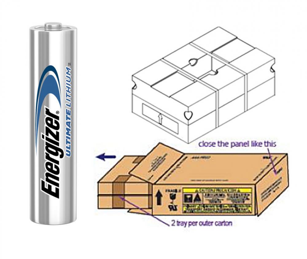 Energizer Ultimate Lithium AAA Batteries (1 Pack), Lithium Triple A Batteries